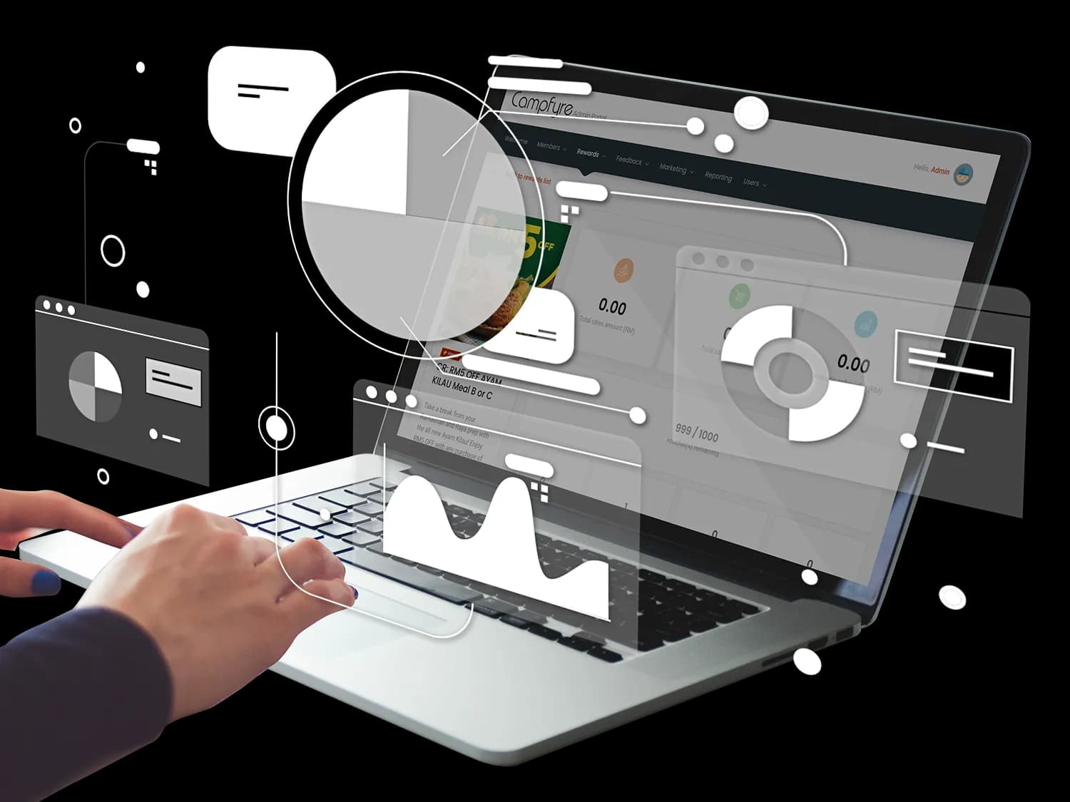 Own your customer data