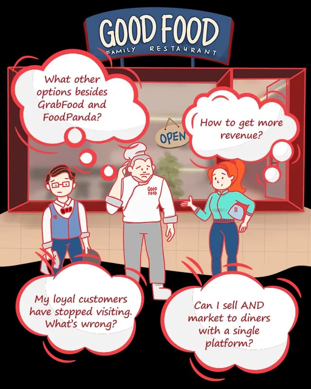 Are you a Restaurateur who asks the same question?