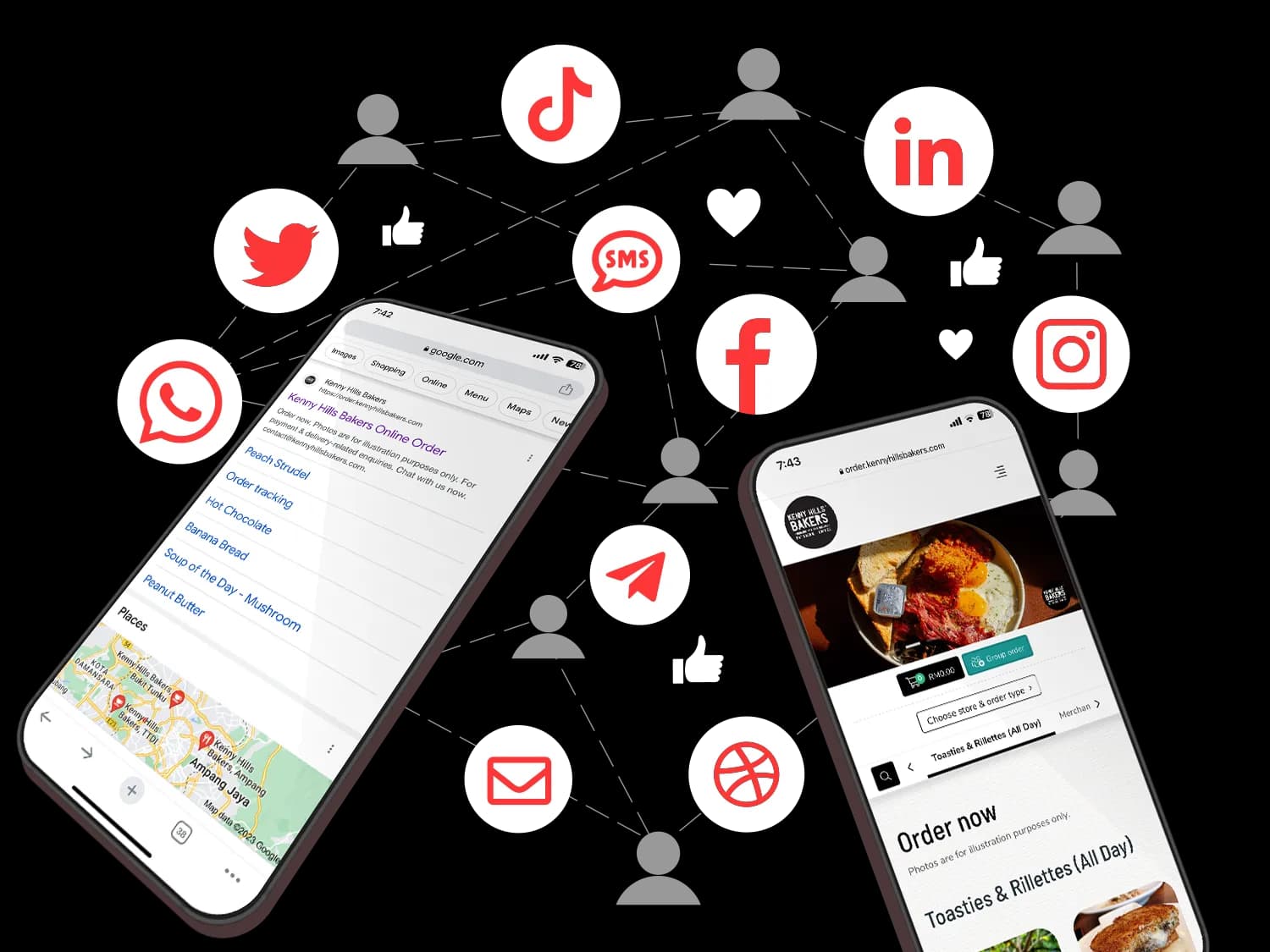 Diner-centric automated marketing technologies